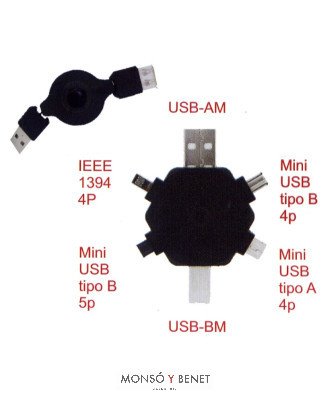 KIT CONEXION USB