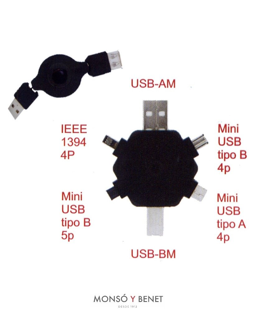 KIT CONEXION USB