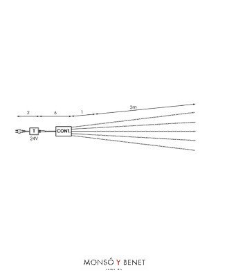 CORTINA LLUVIA 480 LEDS BLANCO FRIO D48006