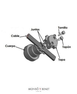 image-hover