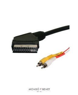 CONEX.2RCA/EURO No. 9090 VIDEO
