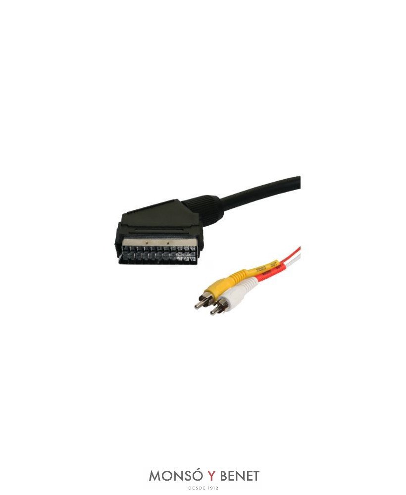 CONEX.2RCA/EURO No. 9090 VIDEO