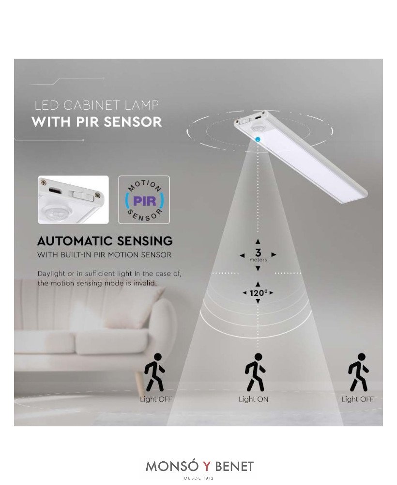 LUZ ARMARIO LED USB LAU-693 P SENSOR PIR ADHESIVAS MAGNETIC