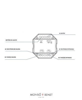 REGULADOR TRIAC LED 200w. PASTILLA RSSTDC