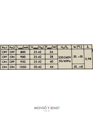 DRIVER LED CORRIENTE CONSTANTE UNIVERSAL 44w 186841 VOSSLO