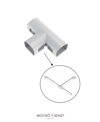 EMPALME EET TIPO T PARA BIFURCAR EQUIPOS EE8890 Y EE8891