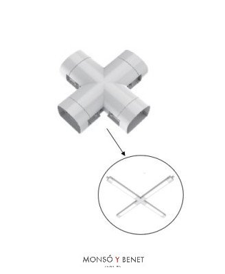 EMPALME EEX TIPO X PARA BIFURCAR EQUIPOS EE8890 Y EE8891