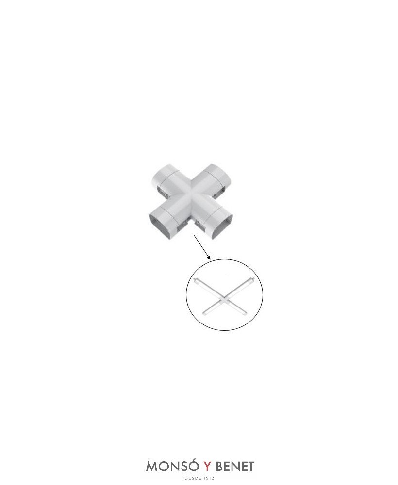 EMPALME EEX TIPO X PARA BIFURCAR EQUIPOS EE8890 Y EE8891