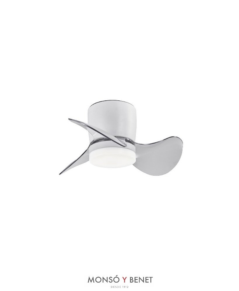VENTILADOR DE TECHO SILENCIOSO CON LUZ LED DUBAI B BLANCO