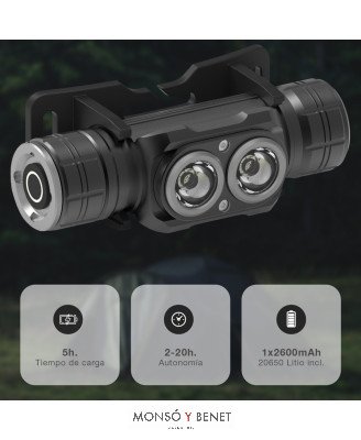 LINTERNA FRONTAL LED 3000 LUMEN 5 MODOS LF-5017 CARGA USB